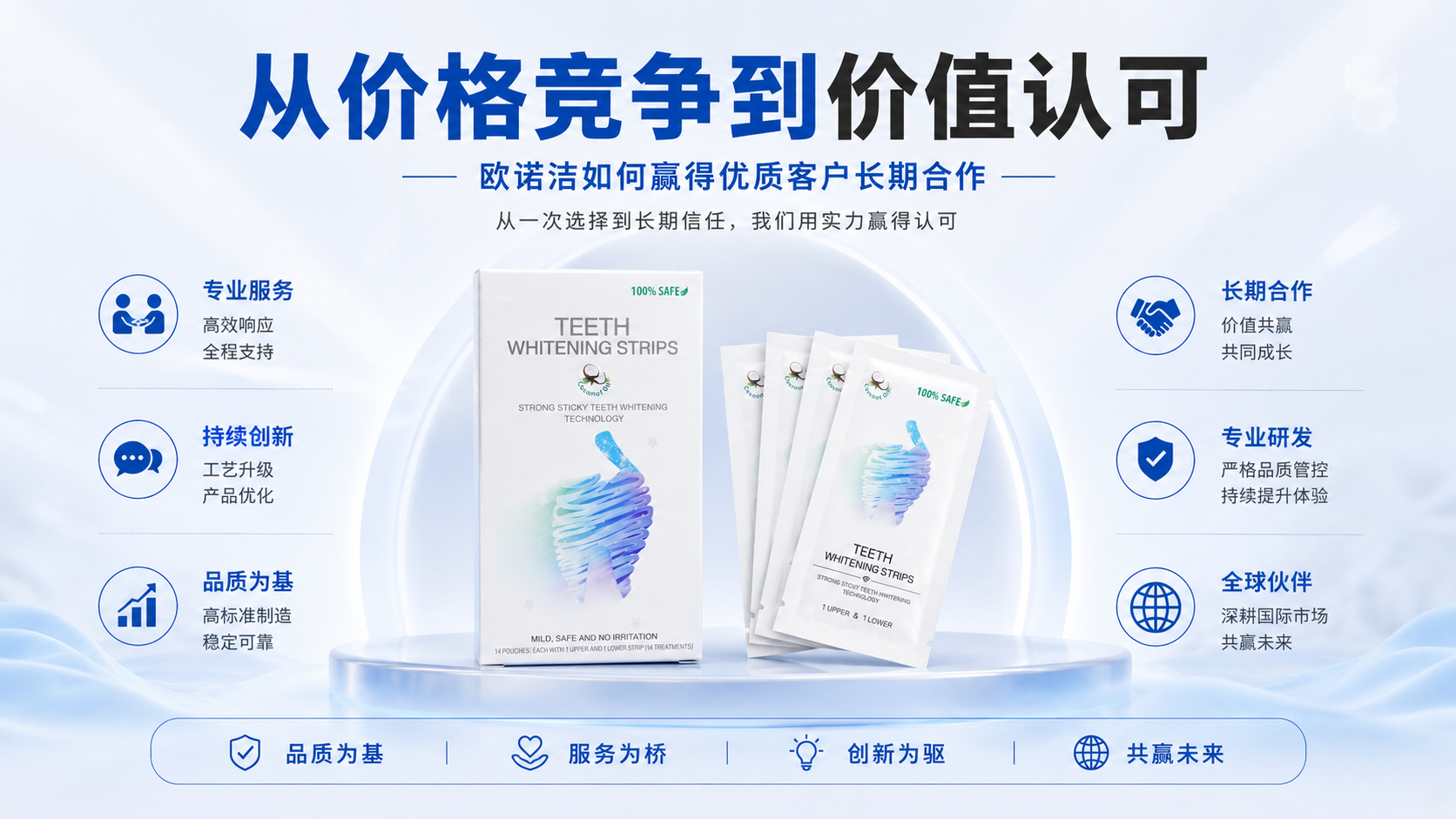 从价格竞争到价值认可|欧诺洁如何赢得优质客户长期合作